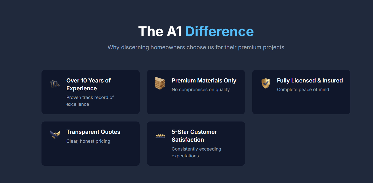 The A1 Difference Section